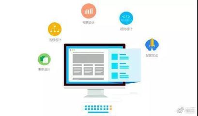 企業(yè)如何通過(guò)專業(yè)軟件開(kāi)發(fā)實(shí)現(xiàn)高效的跨部門(mén)流程管理